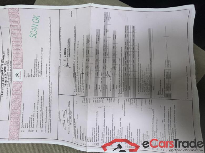 Citroen Berlingo Berlingo #3 Citroen Berlingo Berlingo #3