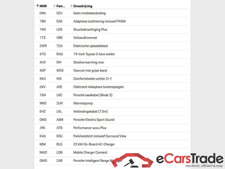 PORSCHE Taycan Taycan #2