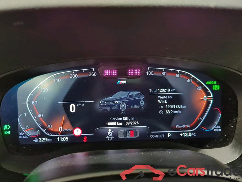 Baureihe 5 Touring 530 d xDrive M Sport 3.0 210KW AT8 E6d #5