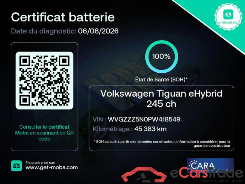 VOLKSWAGEN Tiguan / 2020 / 5P / SUV 1.4 eHybrid 245 DSG6 Elegance #2