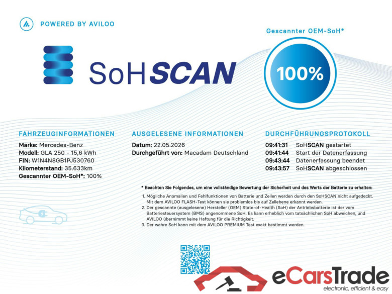 GLA -Klasse GLA 250 e (247.786) 1.3 160KW AT8 E6d #2