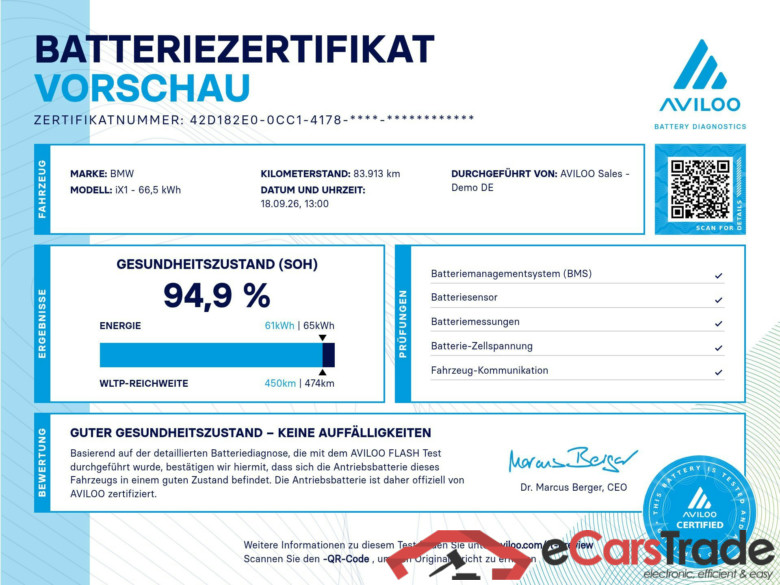 Baureihe iX1 30 xDrive 64kWh #2