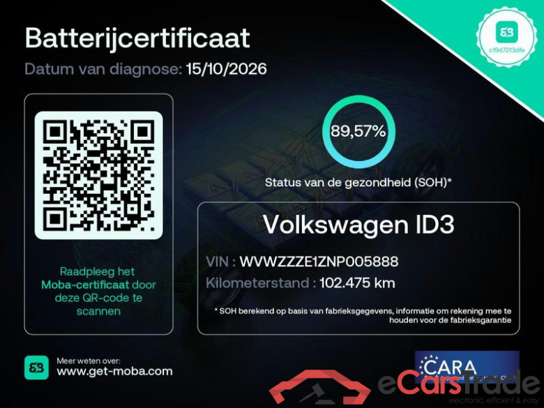 VOLKSWAGEN ID.3 Pro 58 kWh #2